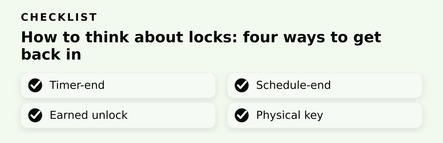 Checklist: How to think about locks: four ways to get back in (4 items)
