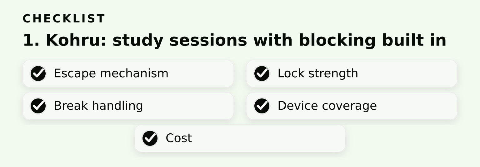 Checklist: 1. Kohru: study sessions with blocking built in (5 items)