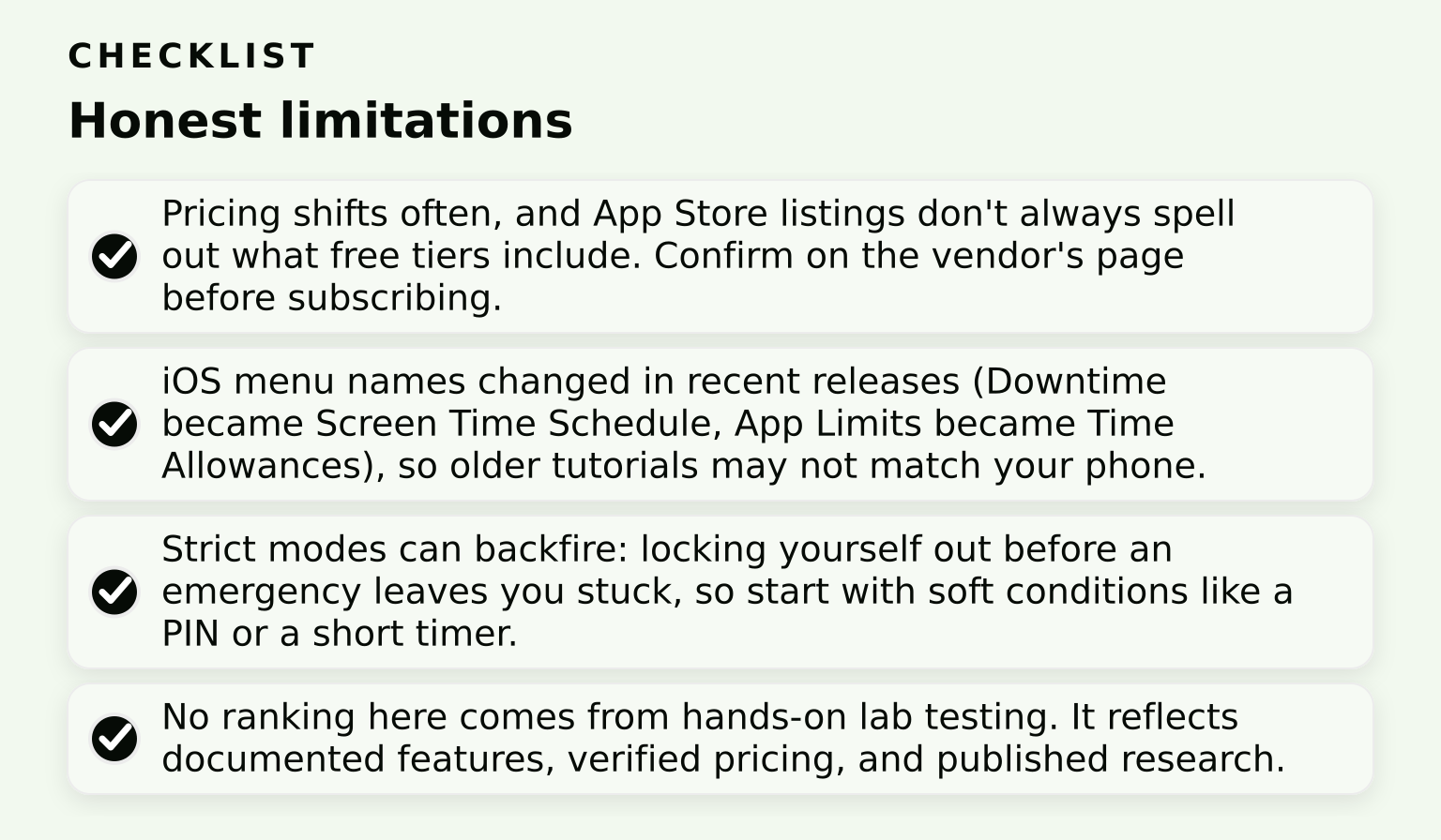 Checklist: Honest limitations (4 items)